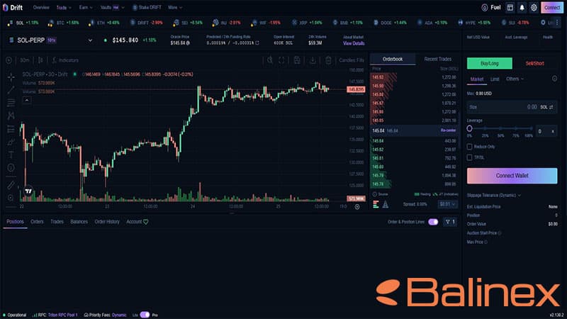 ویژگی‌های اصلی دریفت (DRIFT)