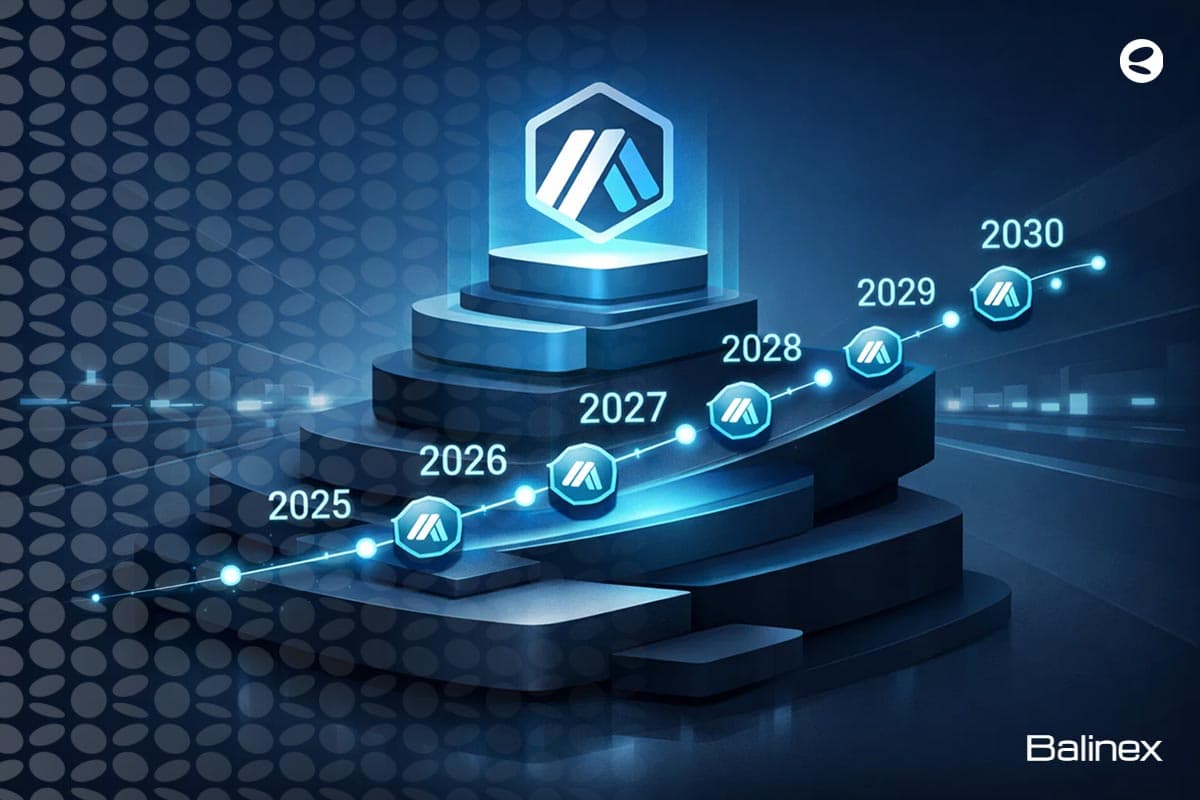 پیش بینی آینده قیمت آربیتروم؛ آینده قیمت ARB تا سال 2030