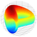 میو - crv - Curve DAO