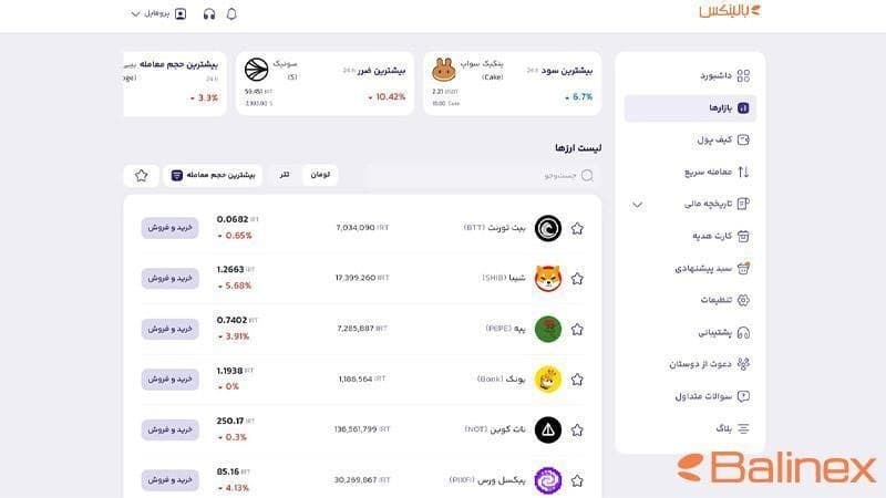 صفحه خرید و فروش در صرافی بالینکس