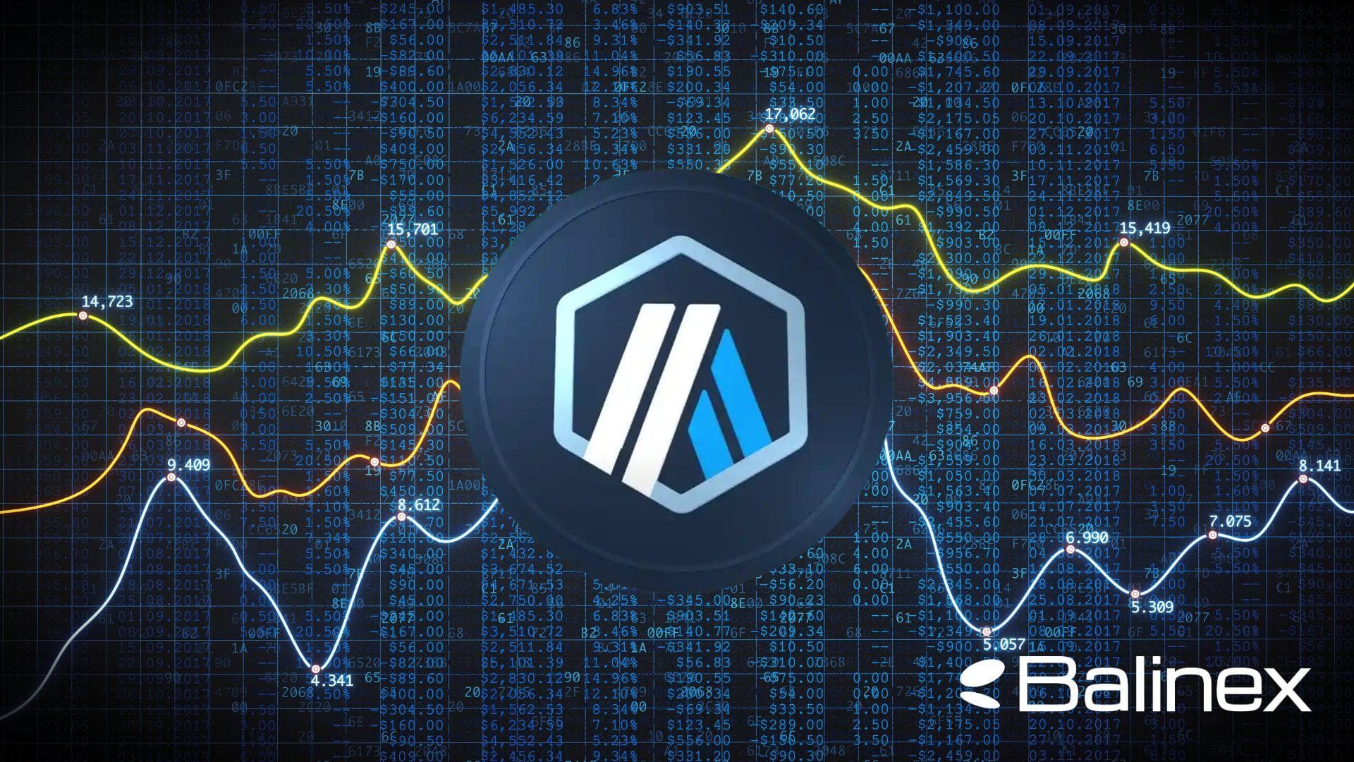 تاریخچه قیمت آربیتروم