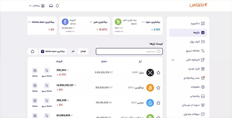 بازار بالینکس