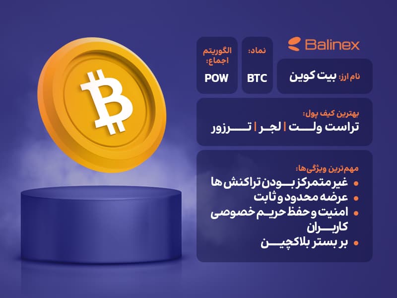 قیمت بیت کوین | قیمت لحظهای BTC به تومان و دلار