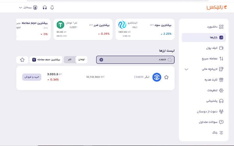 نحوه فروش انکر در بالینکس