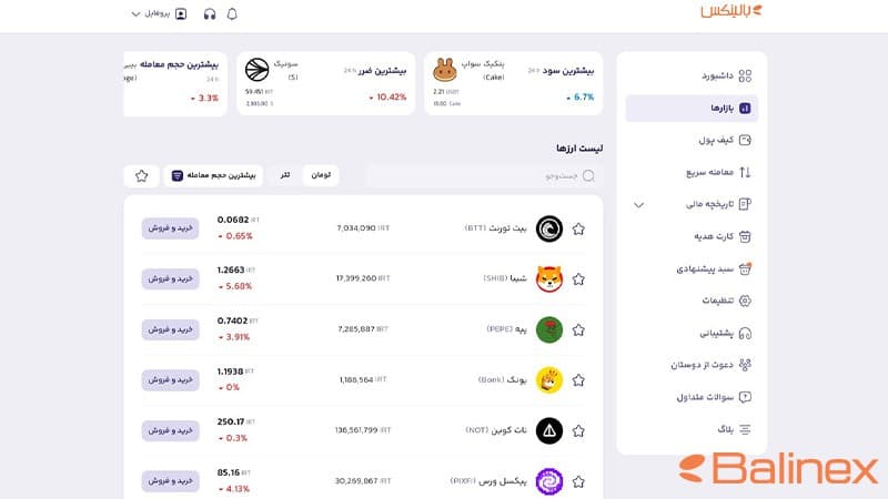 صفحه خرید و فروش در صرافی بالینکس