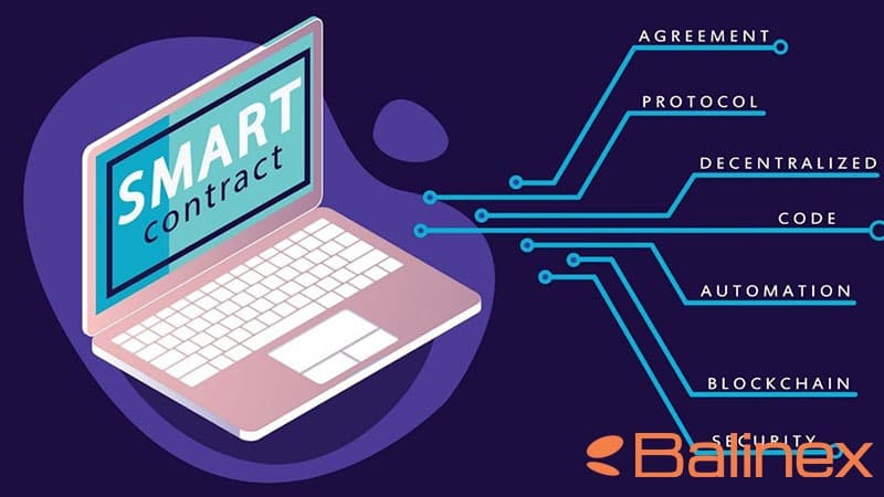 پشتیبانی از قراردادهای هوشمند، قابلیت اصلی اینترنت کامپیوتر