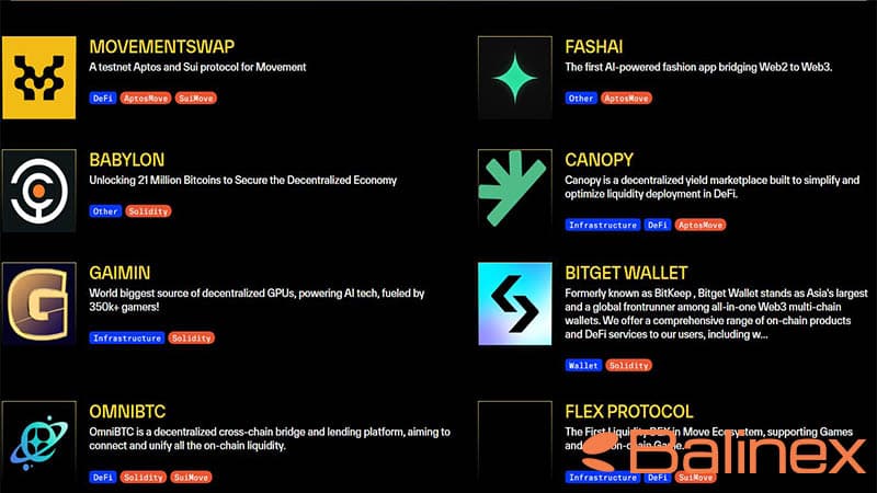 بخشی از اکوسیستم موومنت