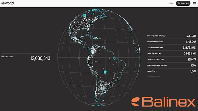 آمار رسمی منتشر شده از وب سایت ورلد کوین