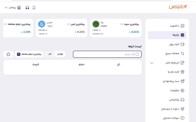 نحوه فروش الگوراند در بالینکس