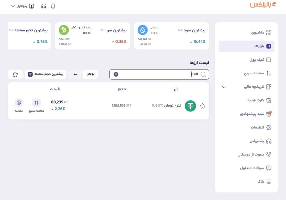 انتخاب تتر در بخش بازارها