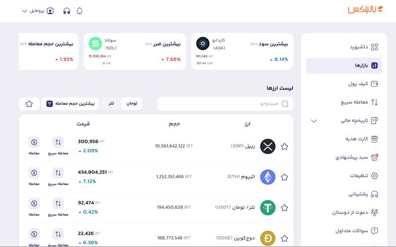 خرید تتر BEP20 از بالینکس