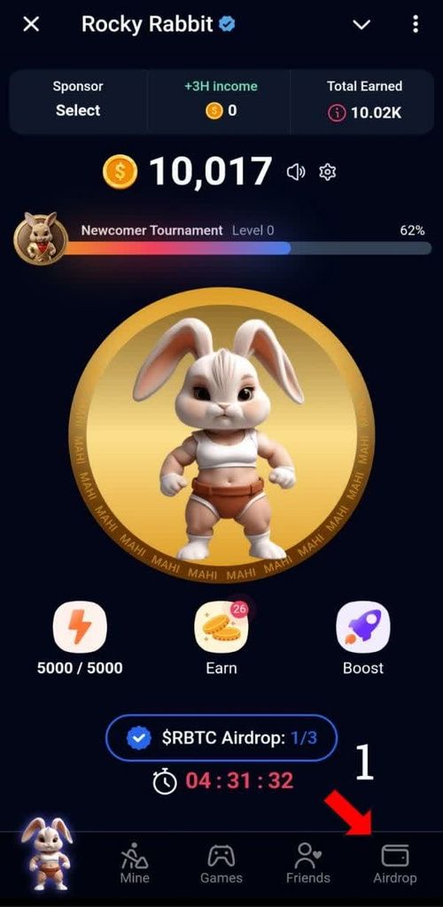 آموزش انتقال و فروش راکی رابیت