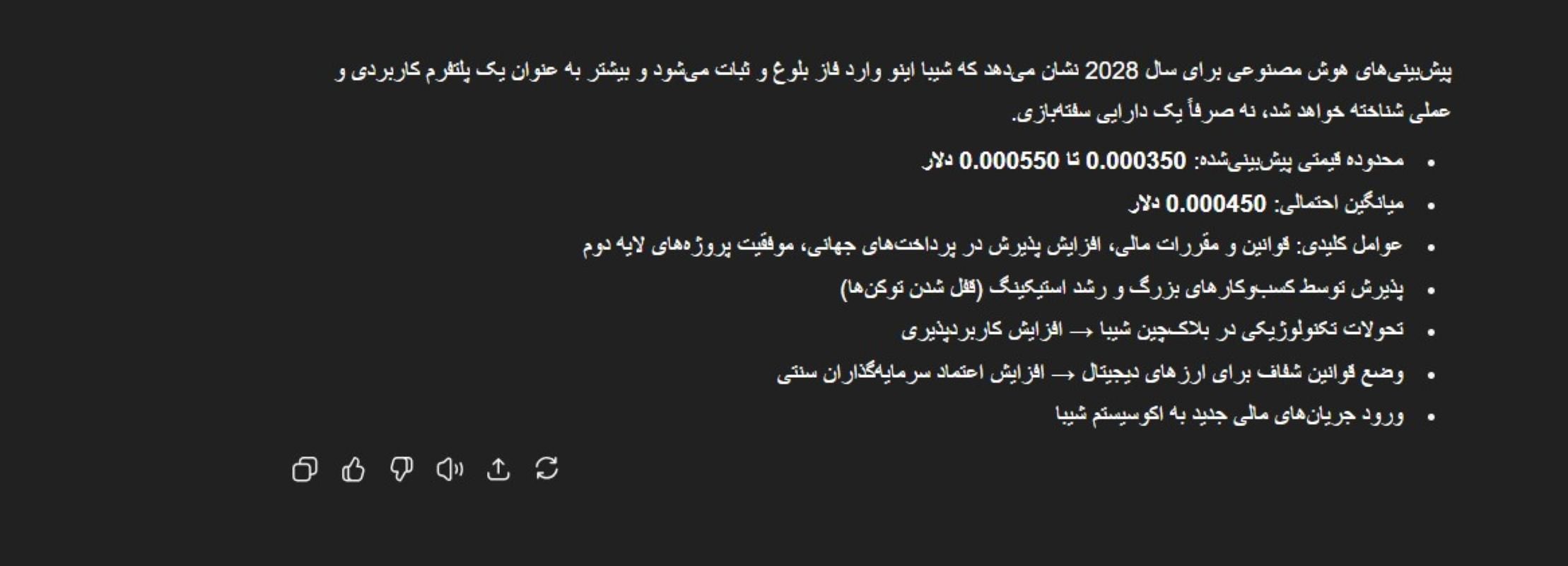 پیش بینی قیمت شیبا در سال 2028 با هوش مصنوعی