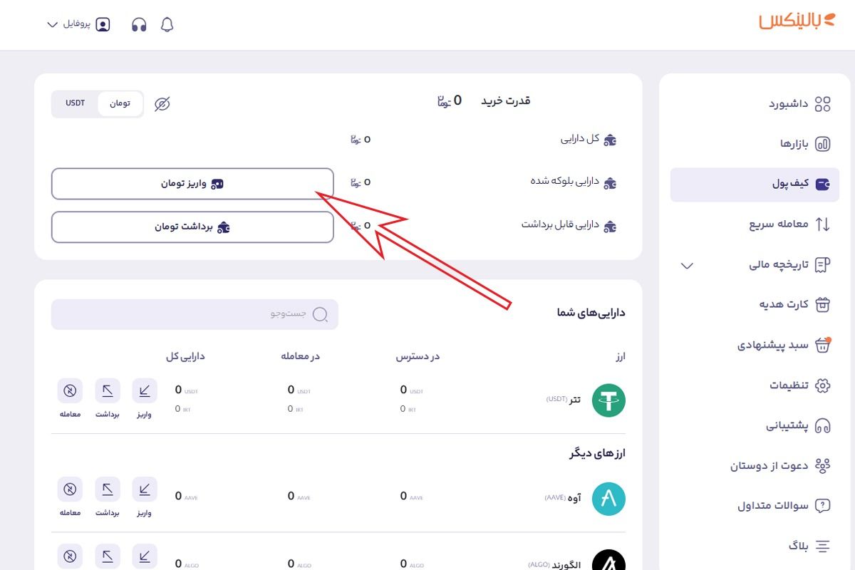 خرید اتریوم در بالینکس