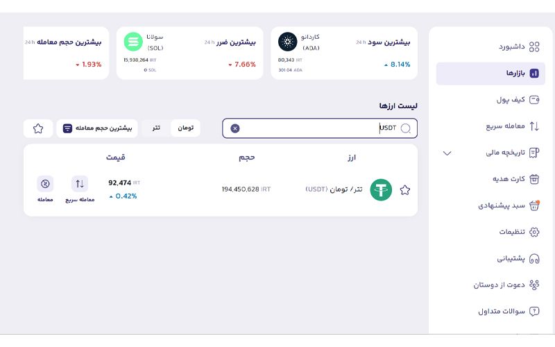 خرید تتر BEP20 از بالینکس