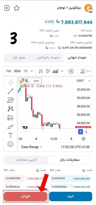 نحوه فروش بیت کوین با گوشی در بالینکس
