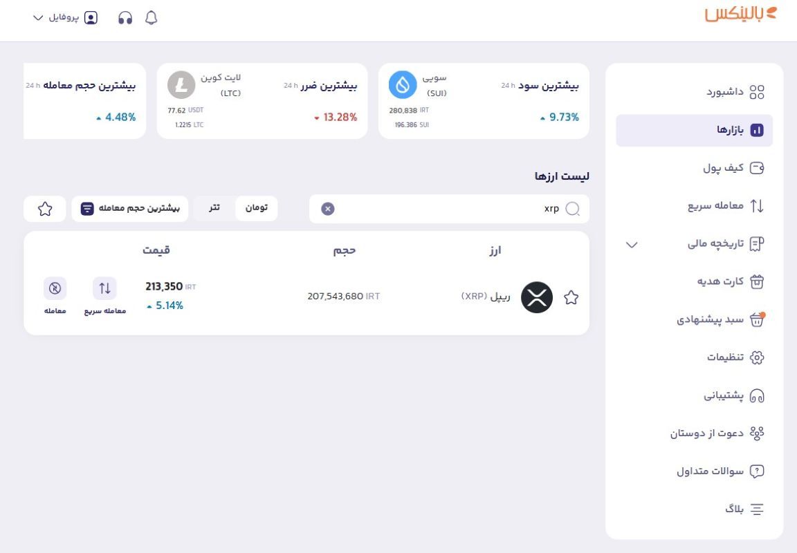 انتخاب ریپل از بخش بازارها