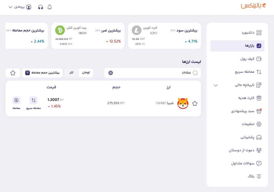 بخش «بازارها»