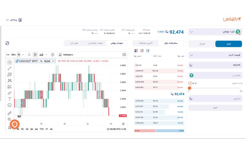 خرید تتر BEP20 از بالینکس