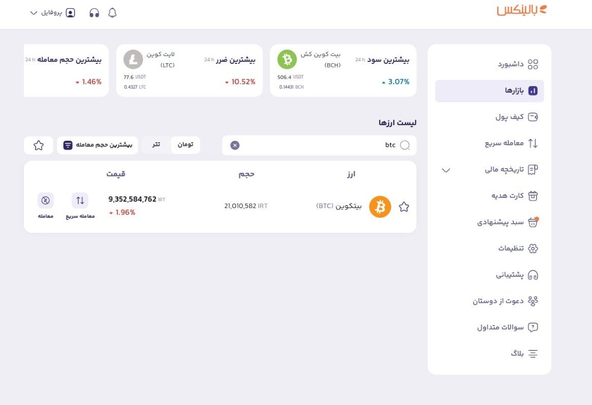 منوی «بازارها»