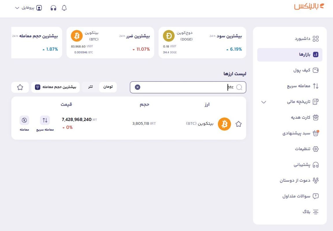 بخش «بازارها»