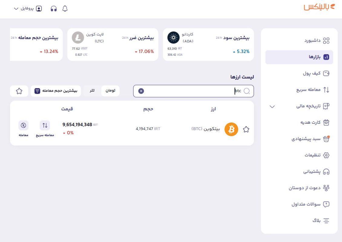 بیت کوین در منوی بازارها