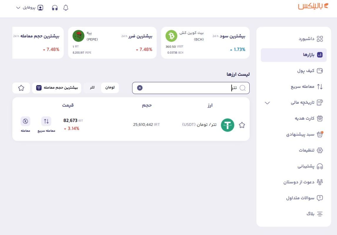 بخش بازارها