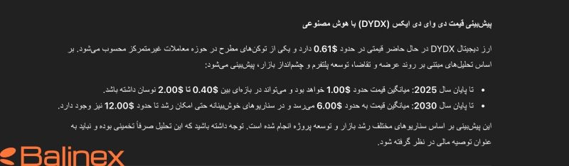 پیش بینی قیمت DYDX توسط هوش مصنوعی