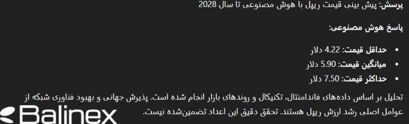 پیش بینی قیمت ریپل توسط هوش مصنوعی در سال 2028
