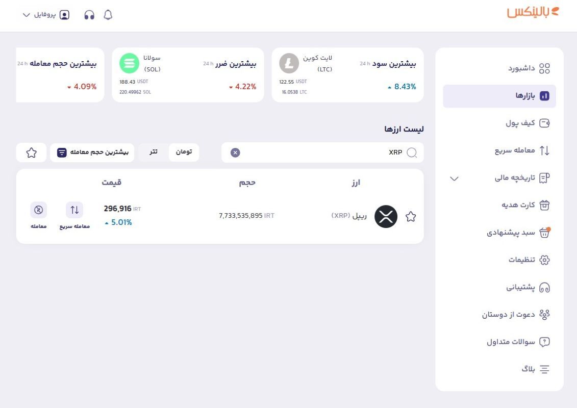 بخش بازارها در صرافی بالینکس