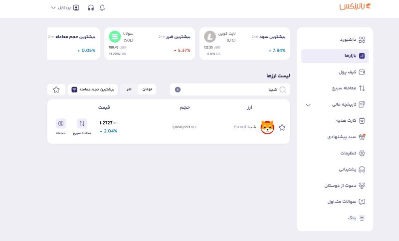 انتخاب ارز دیجیتال شیبا از بازارها در بالینکس