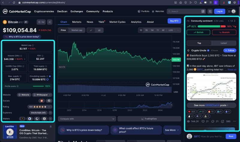 بخش های مربوط به اطلاعات بیشتر درباره هر توکن