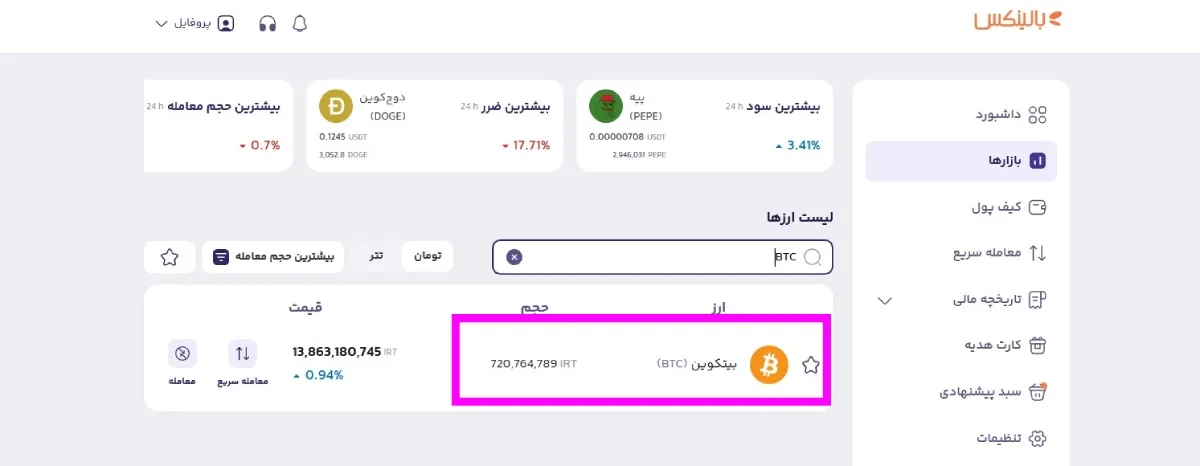 انتخاب بیت کوین از بازارهای معاملاتی