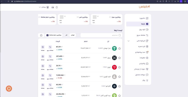 انتخاب ارز دیجیتال مورد نیاز برای ورود به صفحه معاملات