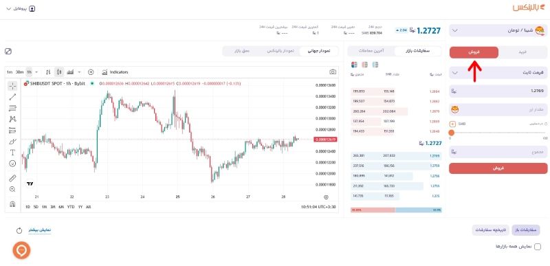 فروش شیبا در بالینکس