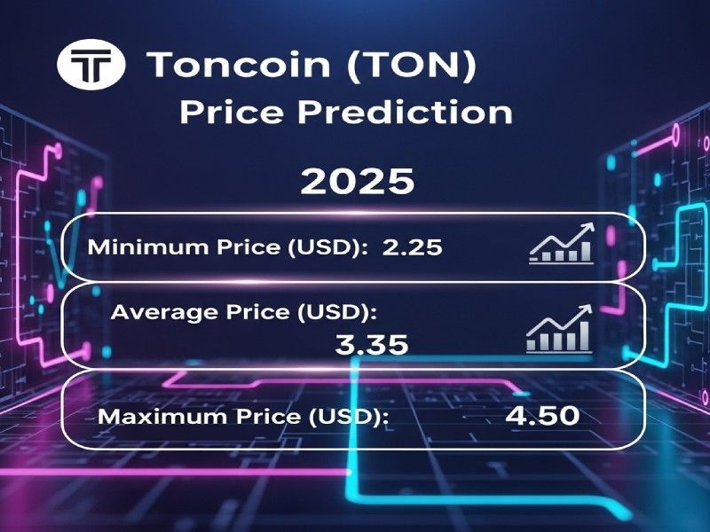 پیش بینی قیمت تون کوین در سال 2025