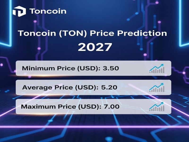 پیش بینی قیمت تون کوین در سال 2027