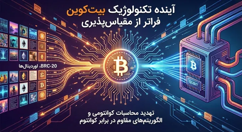 آینده تکنولوژیک بیت کوین