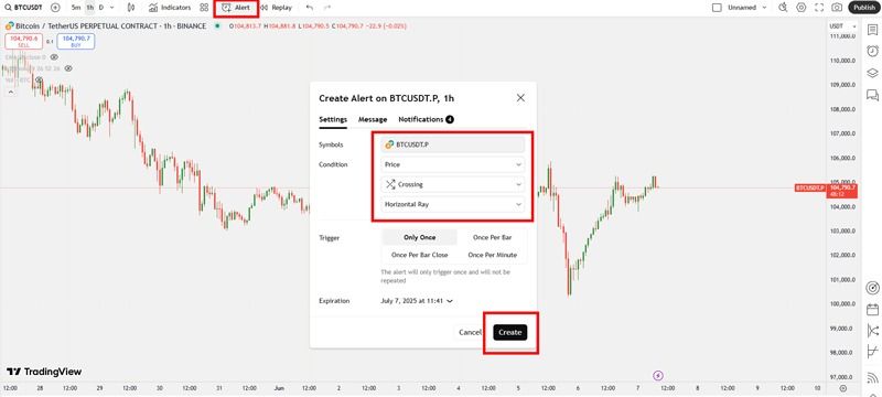 آموزش ساخت هشدار در تریدینگ ویو (TradingView Alert)