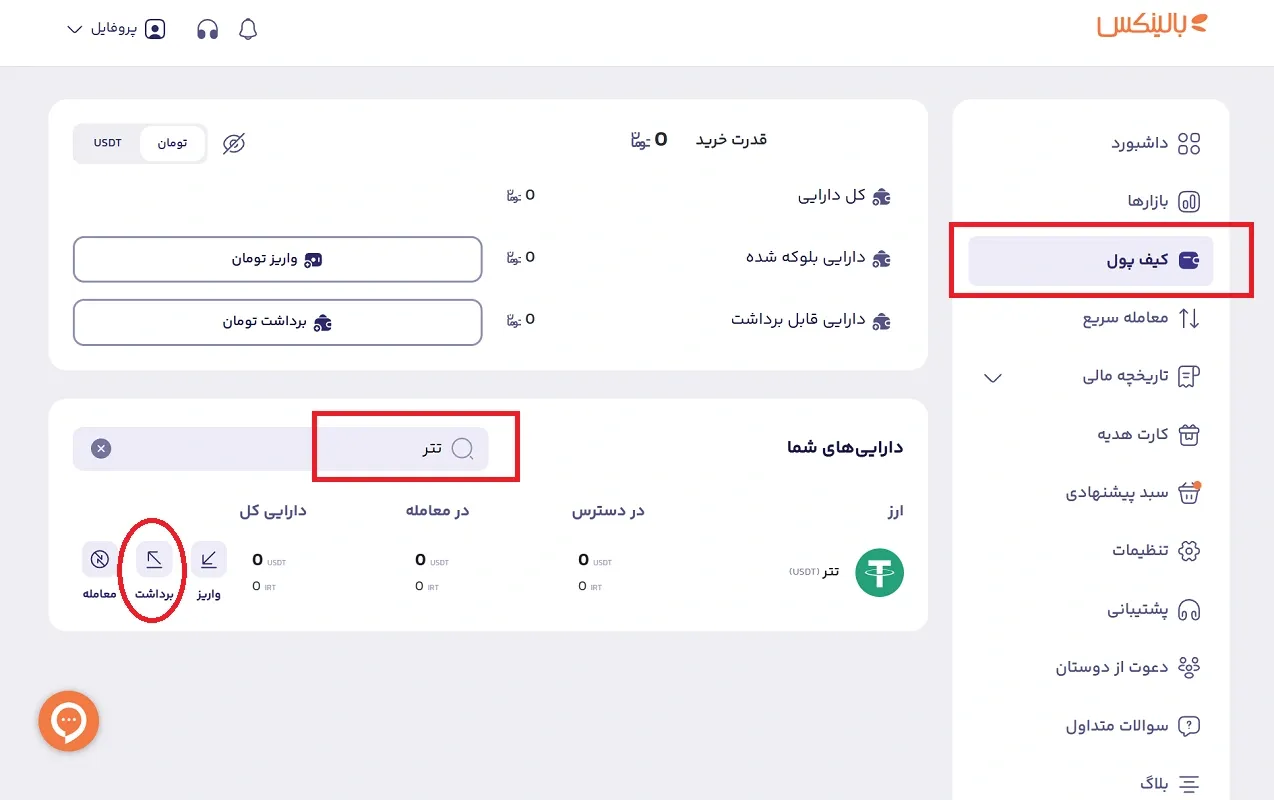 برداشت تتر از بالینکس 