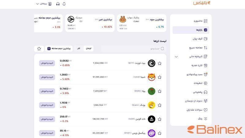 صفحه خرید و فروش در صرافی بالینکس