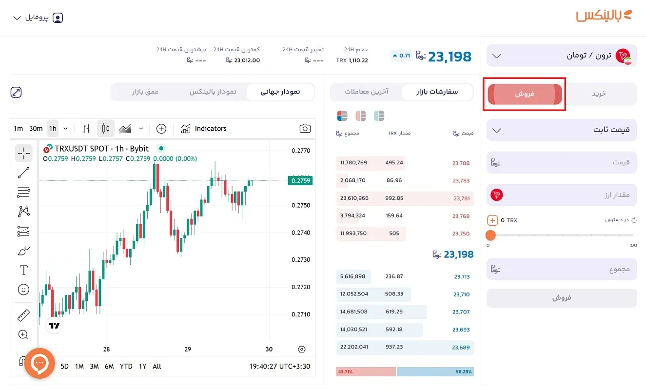 فروش ترون در صرافی بالینکس