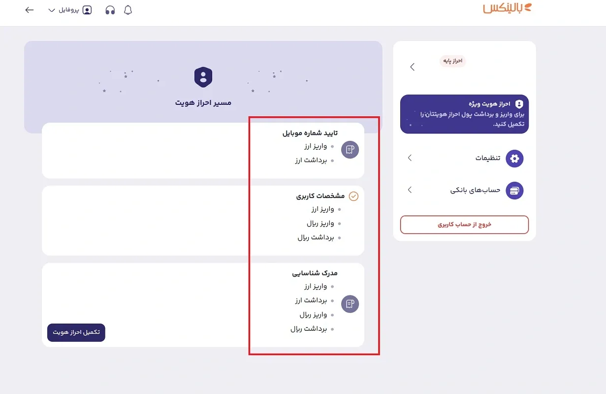 احراز هویت در صرافی بالینکس