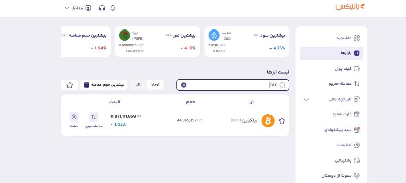 انتخاب بیت کوین از بازارهای معاملاتی