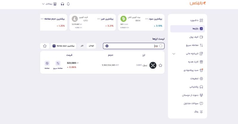 انتخاب ریپل از بازارها در بالینکس