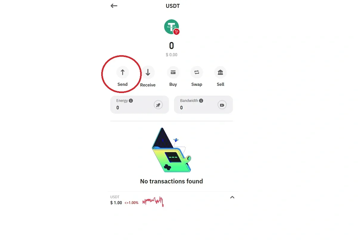 برداشت تتر از تراست ولت