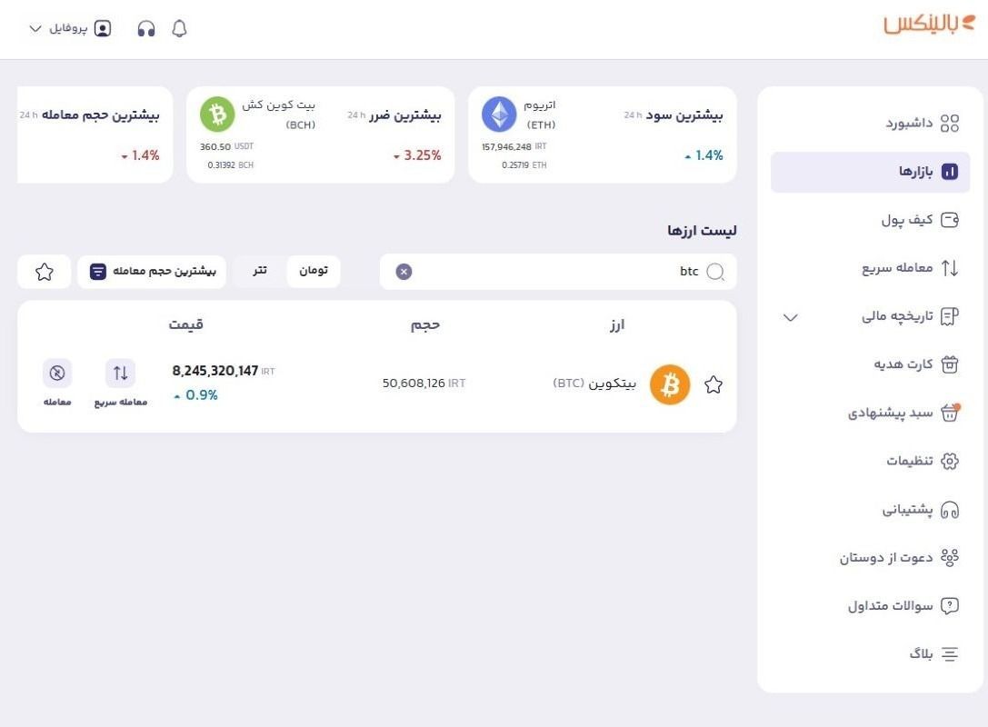 بخش «بازارها»