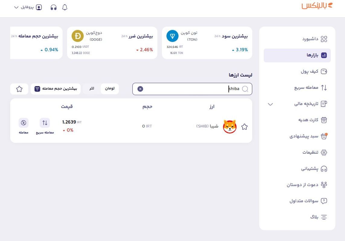 انتخاب شیبا اینو از بخش بازارها