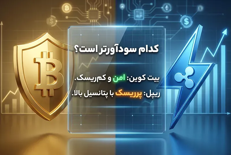 بررسی سوددهی و سرمایه گذاری بیت کوین و ریپل