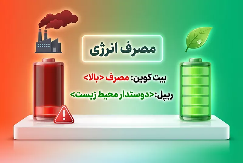 مقایسه مصرف انرژی و اثرات زیست محیطی (ESG) ریپل با بیت کوین